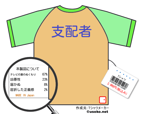 ¥í¥¤¥ÉのＴシャツメーカー結果