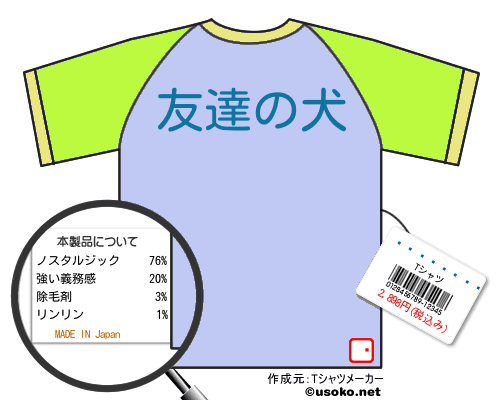 ®��⤳�ߤ�のＴシャツメーカー結果