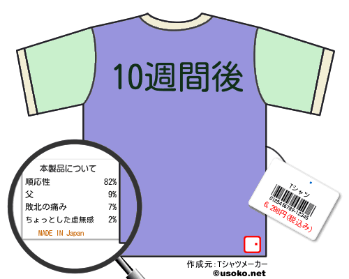 ¸のＴシャツメーカー結果