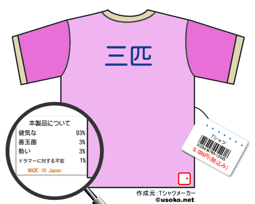 ¼�ġ���ǯのＴシャツメーカー結果