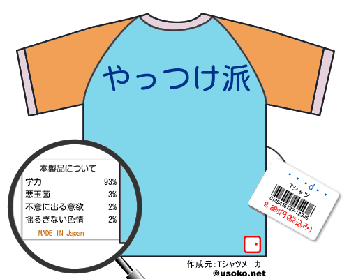 ¼�Ĥ��Ҥ�のＴシャツメーカー結果