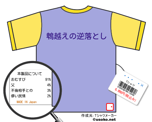 ¼�Ķ���のＴシャツメーカー結果