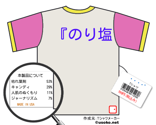 ¼�⿭��のＴシャツメーカー結果