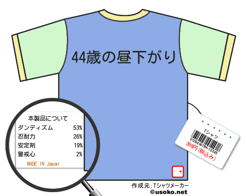 ¿���ɽ�のＴシャツメーカー結果