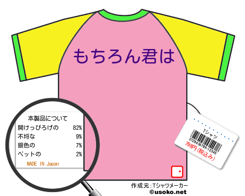 ¿�ſͳ�õ�奵����のＴシャツメーカー結果