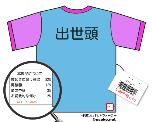 のＴシャツメーカー結果