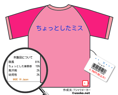 ����ݿ�のＴシャツメーカー結果