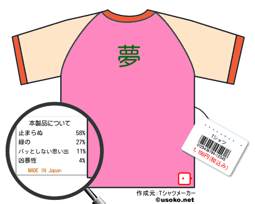 ��������のＴシャツメーカー結果