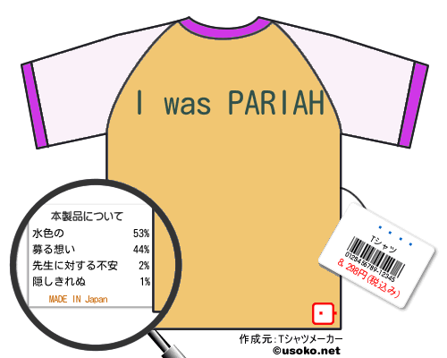 のＴシャツメーカー結果