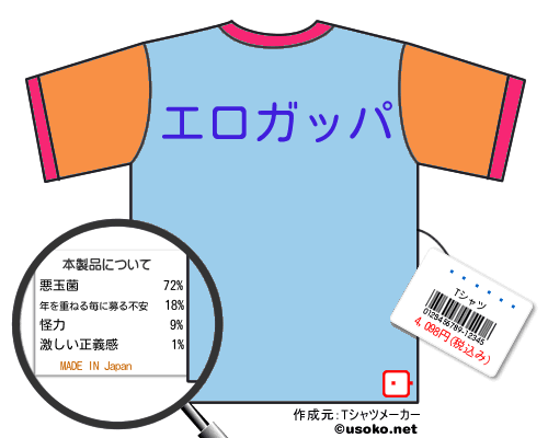 ��ûұ�のＴシャツメーカー結果