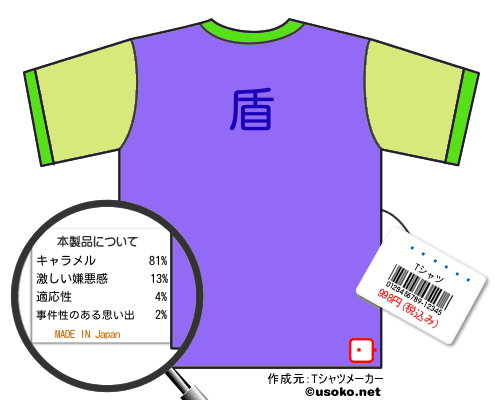 ������のＴシャツメーカー結果
