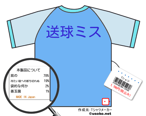 ���ҽ���のＴシャツメーカー結果