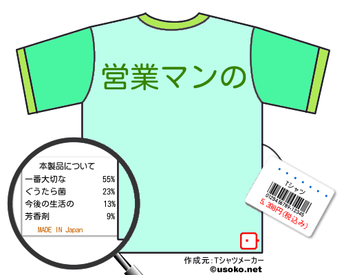 ����ͤ��のＴシャツメーカー結果