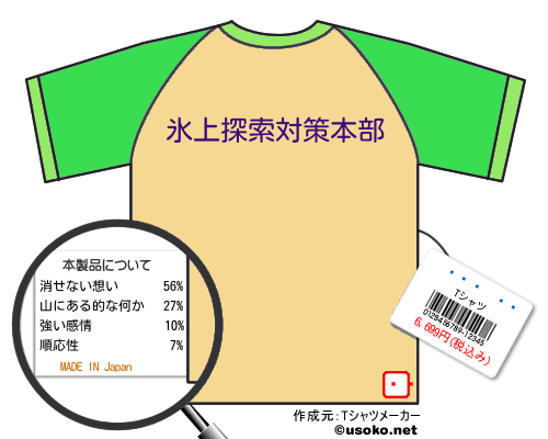 ��ë�ȷ�のＴシャツメーカー結果