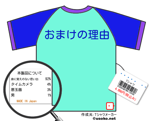 ���ݤޤ���のＴシャツメーカー結果