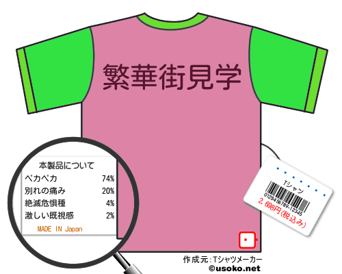 ���ݰ��のＴシャツメーカー結果