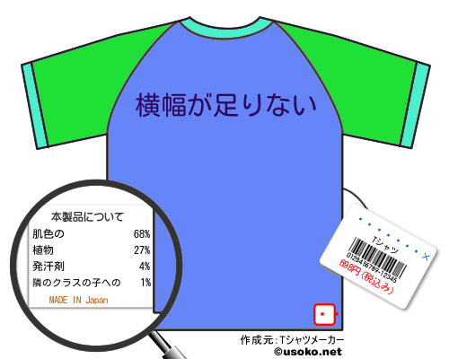 のＴシャツメーカー結果