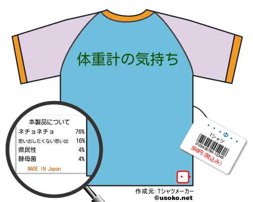 ���Фߤ�のＴシャツメーカー結果