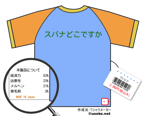 ����Ӳ�のＴシャツメーカー結果