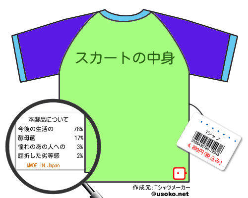 ��ͧ�ߤʤ�のＴシャツメーカー結果