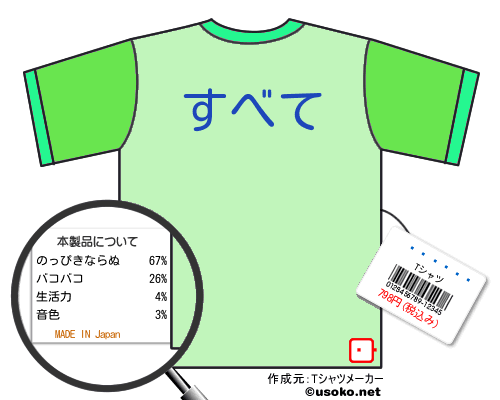 ͧʿのＴシャツメーカー結果