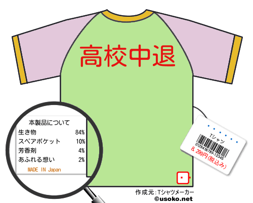 ӵ׿のＴシャツメーカー結果