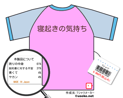 ����ꥹ�ƥ�のＴシャツメーカー結果