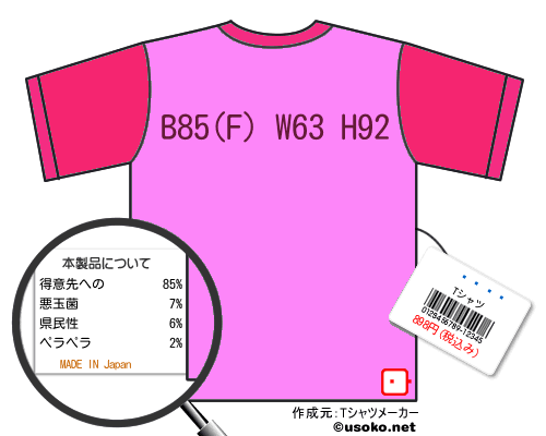 ����のＴシャツメーカー結果