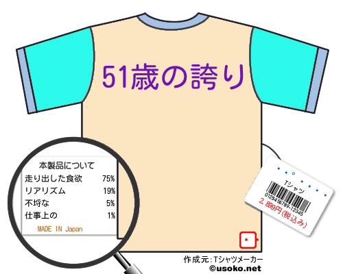 ������ͥのＴシャツメーカー結果