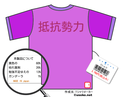 ë���ϲ�のＴシャツメーカー結果