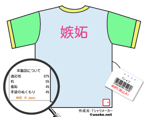 ëήのＴシャツメーカー結果