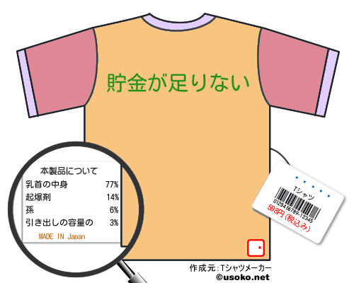 ë����のＴシャツメーカー結果