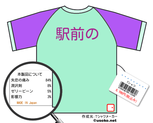 ð���쵴����のＴシャツメーカー結果