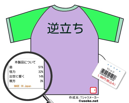 ð��ůϺのＴシャツメーカー結果