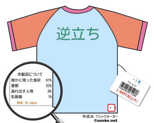 ����のＴシャツメーカー結果