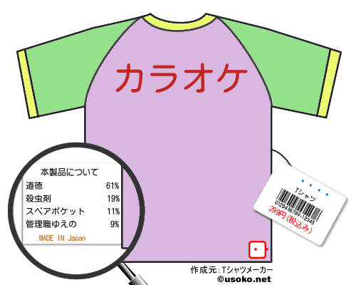 �ļ�ϺのＴシャツメーカー結果