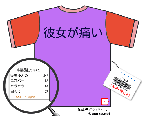 �Ǻ��のＴシャツメーカー結果
