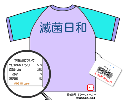 �ɤ줤のＴシャツメーカー結果