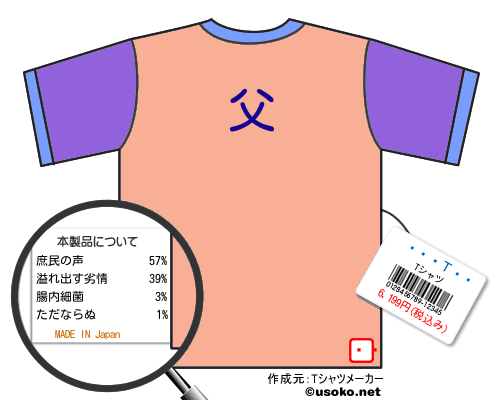 ��ǰΤ��のＴシャツメーカー結果