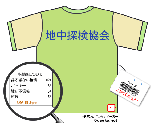����のＴシャツメーカー結果