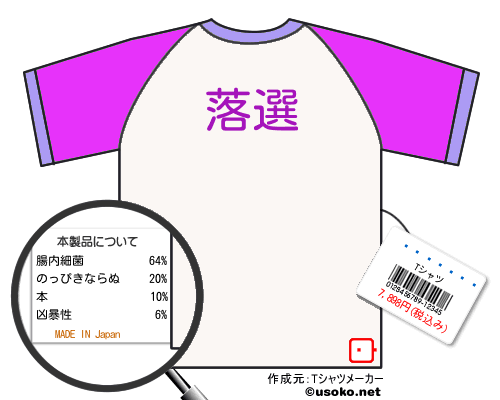 �ϰ�����のＴシャツメーカー結果