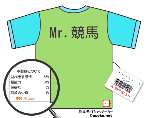 ϹのＴシャツメーカー結果