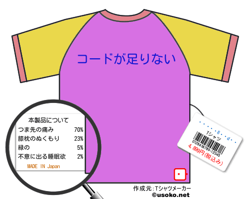 �Ϲ������̡��١�のＴシャツメーカー結果