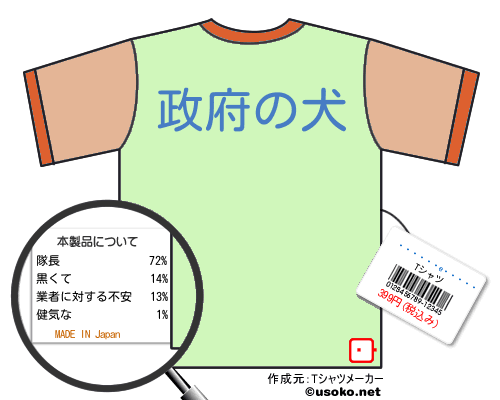 ���쾯ǯ����åԡ�のＴシャツメーカー結果