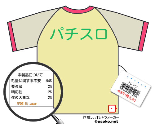 ������のＴシャツメーカー結果