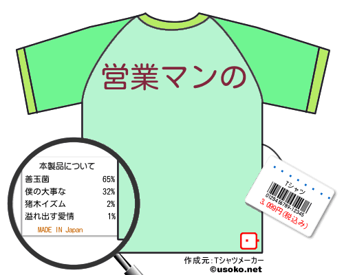 ��������のＴシャツメーカー結果