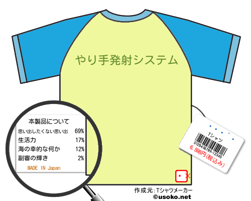 �ױ��のＴシャツメーカー結果