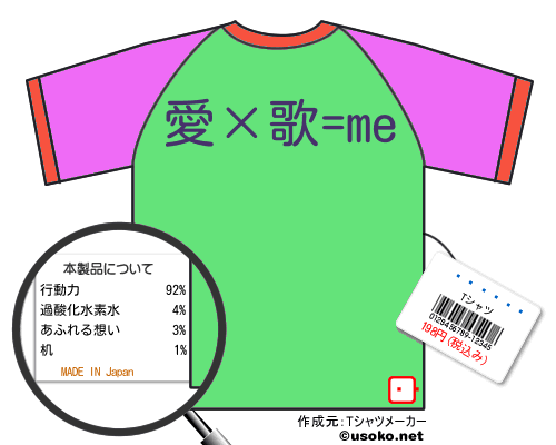 �ݹ��Ŵ�のＴシャツメーカー結果