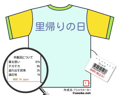 ����ľ��のＴシャツメーカー結果