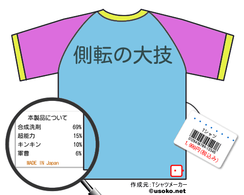 �������のＴシャツメーカー結果